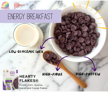 Ideal breakfast